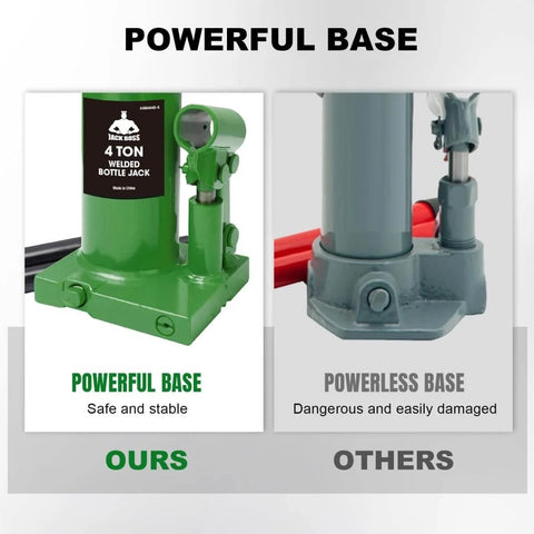 Comparison of Beefy Heavy Duty 4 Ton Hydraulic Bottle Jack For Cars And Trucks 8000 Lb Capacity with competitor's product