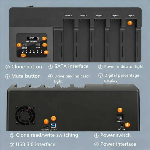 Five Bay External Hard Drive Enclosure Engineered To Flex Up To 120TB Capacity Featuring USB C Interface And Hot Swap Trays, detailed view of connection ports and controls.