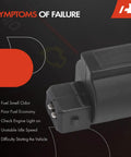 Diagram showing symptoms of failure related to EVAP Canister Vent Solenoid Valve Replacement For Hyundai And Kia Sedans And SUVs.