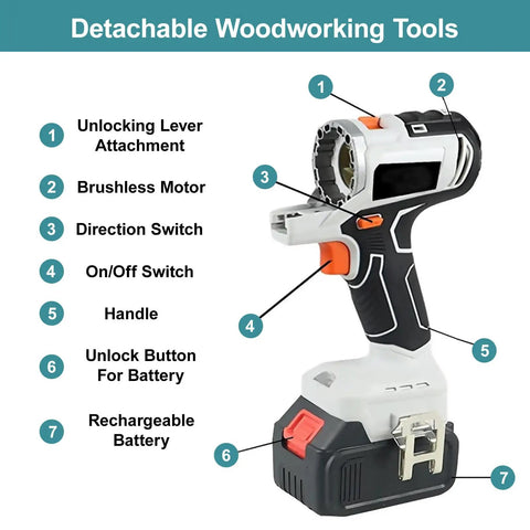Top Shelf 10 In 1 Cordless Power Tool Combo Kit With Brushless Workhorse Motor Detachable woodworking tool with battery features.