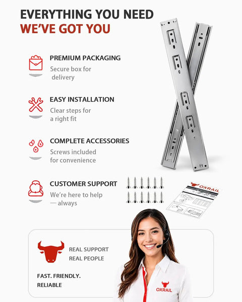 Display of Soft Close Drawer Slides 14 Inch Side Mount Glides, screws, packaging, and customer support illustration.