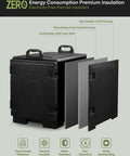 Insulated Food Warmer Carrier Set Of 2 With Stackable Pans Four Wheels Including Two With Brakes Front Loading Door Opens To 270 Degrees Easy On The Go Access Ideal For Catering Parties And Restaurants, cut-away view of thermal insulation layers and LLDPE housing