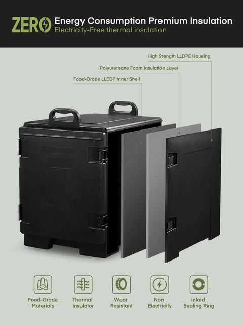 Insulated Food Warmer Carrier Set Of 2 With Stackable Pans Four Wheels Including Two With Brakes Front Loading Door Opens To 270 Degrees Easy On The Go Access Ideal For Catering Parties And Restaurants, cut-away view of thermal insulation layers and LLDPE housing