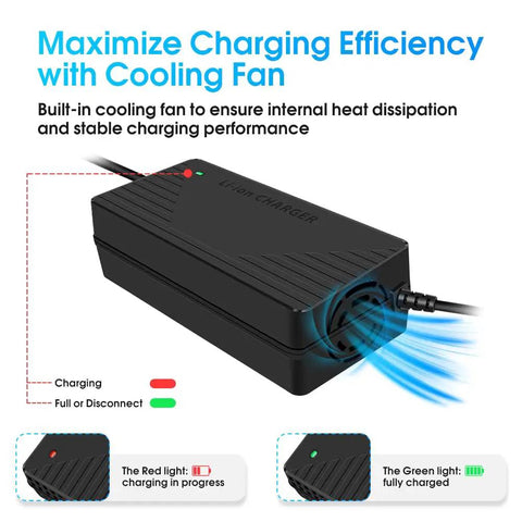 Fast Lane 54.6V 48V Battery Charger With 3A And 5A Settings for RVs, featuring cooling fan and indicator lights.