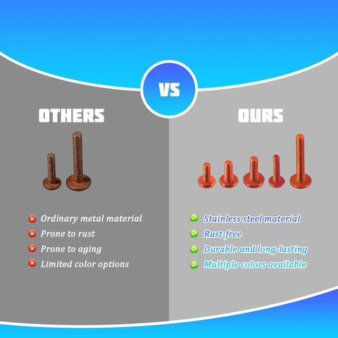 Comparison of ordinary metal bolts versus 195 Piece Stainless Steel Motorcycle Fairing Bolt Kit With Bolts Screws Nuts Washers Clamps And Self Tapping Screws Universal Windshield Fasteners For Dirt Bikes Scooters Motocross In Orange, highlighting rust resistance and durability.