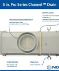 Channel Drain Kit With Galvanized Grates And End Caps For Deep Profile Runoff, Bottom Outlet Fits Three And Four Inch Fittings Diagram