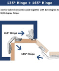 Diagram of corner cabinet with 135 degree hinge set and 165 degree hinge installation for folded doors.