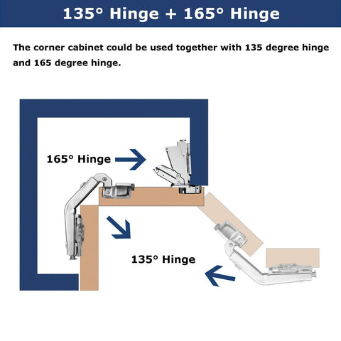 Diagram of corner cabinet with 135 degree hinge set and 165 degree hinge installation for folded doors.