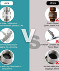 Shower Head Swivel Ball Adapter With Solid Brass Universal Angle Connector For Heavy Duty Durability, No Leak Performance, High Pressure Safe, Corrosion Resistant, No Fuss Install, Universal Fit, solid brass shower adapter comparison