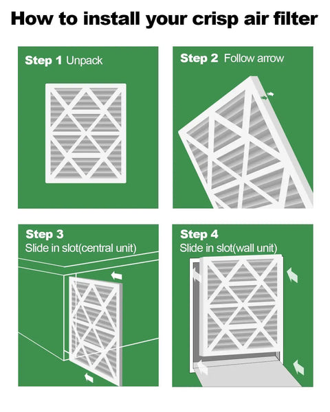 Installation steps for 16x25x1 Air Filter 8 Pack MERV 8 Pleated Replacement For Home HVAC AC Furnace.