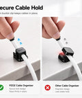 Comparison of Six Pack Cable Organizer Clips with no-residue adhesive and other clips securing cables on a desk.