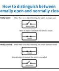 Diagram showing difference between normally open and normally closed circuits, illustrating switch positions when object blocks sensor.