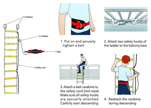 Instructions for using Emergency Fire Escape Rope Ladder For Three To Four Story Homes 32 Foot Flame Resistant Safety Ladder
