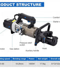 1800W Portable Electric Hydraulic Rebar Bender showing comfort grip, pressure relief switch, and auxiliary handle for easy use.