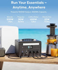 Rugged Portable Power Station Delivering A Solid 1000W Output Loaded With 1008Wh LiFePO4 Cells and essential devices on a beach table.