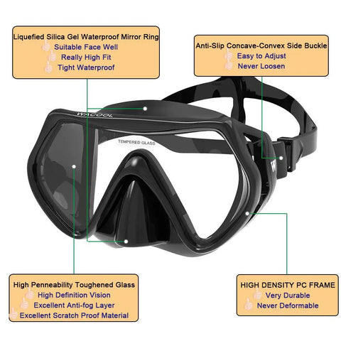 Complete Snorkeling And Diving Gear Package Set For Adults With Anti Fog Mask showing close-up of black silicone and glass design.