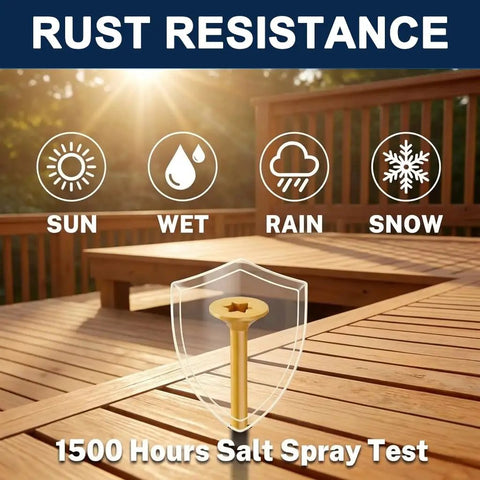 Heavy Duty Number 8 X 1-1/4 Exterior Deck Screws With Tan Epoxy Coating highlighted for rust resistance testing against elements.