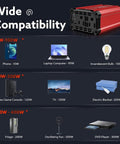 400W Power Inverter Dc 12V To Ac 110V Converter with compatibility list for various devices, including laptops and TVs.