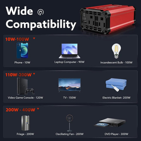 400W Power Inverter Dc 12V To Ac 110V Converter with compatibility list for various devices, including laptops and TVs.