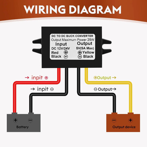 Wiring diagram for Two Pack 24V And 12V To 5V 5A 25W Step Down Converter Module Buck Regulator For Your Ride Car Power Setup