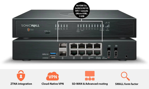 Slick Next Generation Firewall Offering Four Point Five Gbps Speed Advanced Cyber Defense Bundle Three Year Network Upgrade Kit For Stress Free Business Security, rear view with ports and indicators.