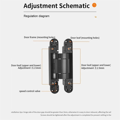 Diagram showing adjustment schematic for Bombproof 180 Degree Concealed Cabinet Door Hinges with detailed measurements.