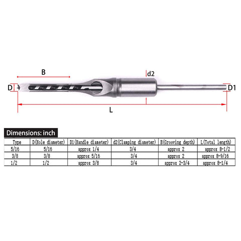 Diagram of Square Hole Wood Drill Bit Set For Mortises Three Piece HSS Pro Grade Square Mortise Bits with size details