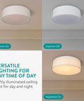 Flush Mount Ceiling Light With Fabric Drum Shade, 15.75 Inch Diameter, 22W LED, Warm White 3000K, Daytime Nighttime Modes