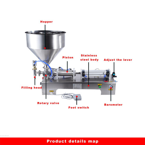 Heavy Workhorse Commercial Grade Automatic Horizontal Bottle Filler Stainless Steel Pneumatic Piston Dispenser labeled components