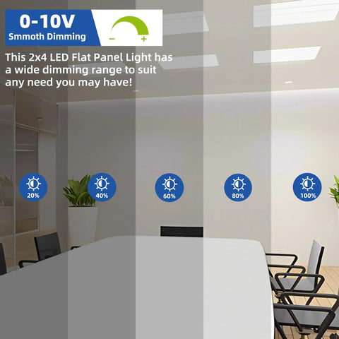Set Of Four 2x2 LED Flat Panel Lights For Office Ceiling showing dimming feature in office space with 0-10V dimming options.