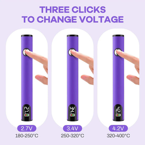 Compact 510 Thread Soldering Pen Kit With USB Rechargeable Battery, Adjustable Voltage 2.7V 3.4V 4.2V displayed in purple color