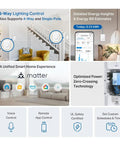 Smart Light Switch With Matter Compatibility, 3 Way 4 Way And Single Pole Lighting Control, Plug And Play Ready info