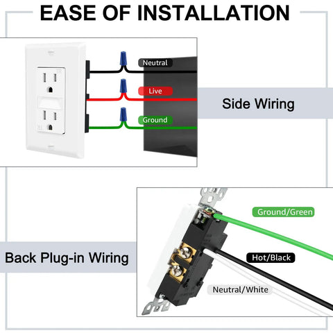 Wiring diagram for installation of Slick White Decora Outlet With Night Light 6 Pack 15 Amp Tamper Resistant Wall Insert.