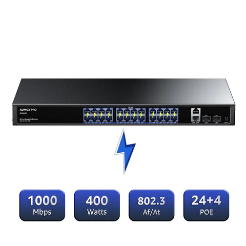Front view of 24 Port Gigabit PoE Switch With 400W Budget, 802.3af/at compliant, showing ports and features for network connectivity.