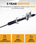Rack And Pinion Assembly Replacement 15254062 Direct Fit For 2007 To 2014 Cadillac Escalade and GM SUVs, shown front view.