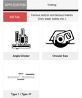 Application guide for Heavy Duty Off Wheel for Right Angle Grinders Five-Eighths Inch Arbor A60S, showing usage with angle grinder and circular saw.