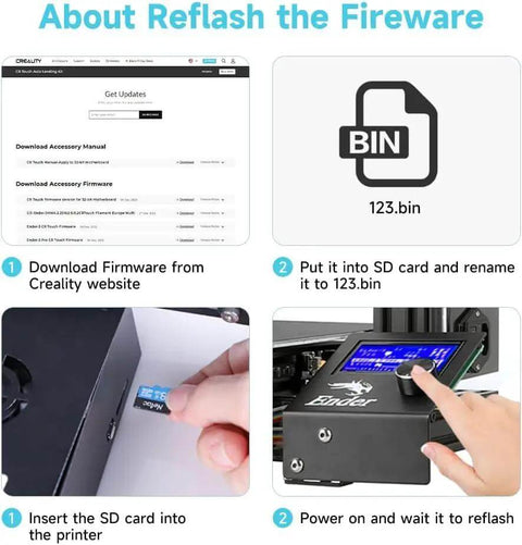Instructions for updating firmware on Ender 3D printer, showing steps on website, SD card insertion, and printer interface.