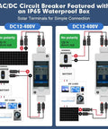 Built Tough Outdoor Solar Panel Disconnect Switch 30 Amp 400V Breaker Box With IP65 Waterproof Enclosure diagram