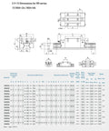 RGH30HA Linear Guide Block for CNC Machines and 3D Printers Built Tough With Ultra Smooth Motion Guideway Bearings for Precision, Rigidity, and Easy Motion in Industrial Automation, dimension drawing