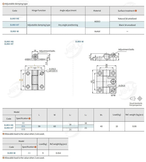 Diagram of Super Heavy Duty Adjustable Damping Cabinet Hinges with sizes, material info, and adjustment details.