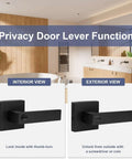 Privacy Door Lock Set 10 Pack Matte Black Keyless Door Handles interior and exterior view with thumb-turn and unlock features