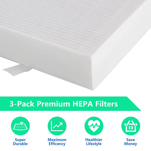 3 Pack True HEPA Replacement Filters For Air Purifiers Top Notch Odor Free And Safe To Use Premium Filter Set Corner Detail