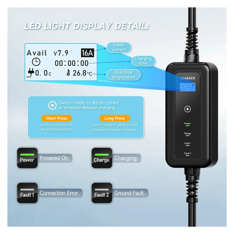 LED display of No Hassle Plug And Play Heavy Duty Portable Electric Vehicle Charger With Type Two Cable And J1772 Adapter 32 Amps 7 Kw.