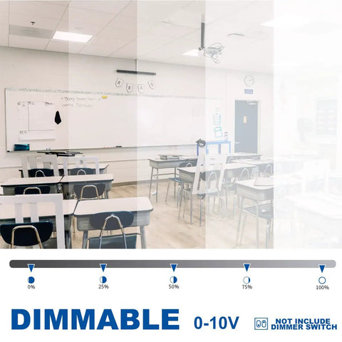 2x2 Ft LED Flat Panel Light 5000K 39W 4290 LM Backlit Ceiling Fixture For Office Library Shop Store Showroom Hospital 0 10V Dimmable UL DLC 4 Pack Replacement shown in a classroom with dimming capability