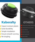 Comparison of Kaberalty and other trimmer heads showing features of Replacement Trimmer Head For Greenworks String Trimmer Pro Grade.