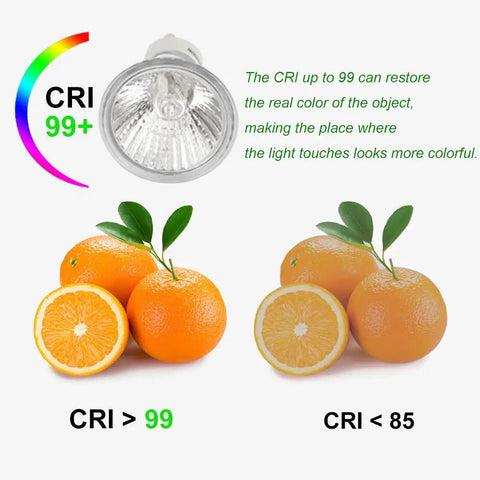 Comparison of CRI effects on oranges using GU10 50W Halogen Replacement Bulbs For Candle Warmer Lamps, Track Lighting And Range Hoods