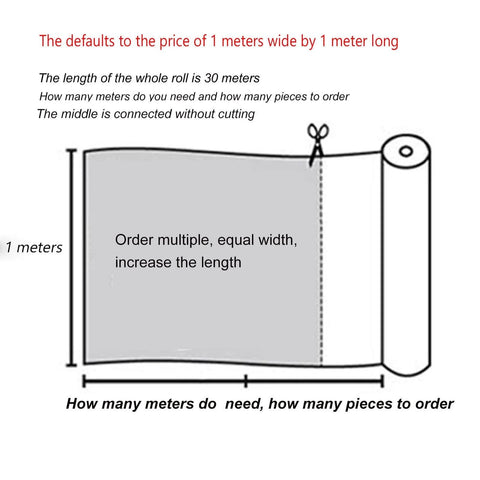 Diagram showing roll of mesh fabric with text instructions on dimensions and ordering details for Brass Mesh Shielding Fabric For Industrial Filtration And Signal Screening Non Rustable Woven Wire Metal Mesh 100 By 100 cm Sheet Heavy Duty Versatile All Purpose Mesh Options From 20 To 500.