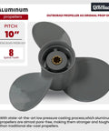 Beefy Aluminum Boat Propeller Nine And A Quarter By Ten Inch And Nine And A Quarter By Eight Inch For Honda Outboard Motors 9.9 15 20HP Eight Tooth Right Hand Rotation OEM 58130 ZV4 010AH, 10-inch pitch, 8 spline teeth in gray.
