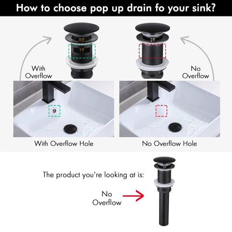 Comparison chart of sinks with and without overflow featuring Matt Black Pop Up Sink Drain No Overflow All Metal Rustproof Brass And 304 Stainless Steel Durable Pop Up Drain Stopper For Bathroom Vanity Easy Install Scratch And Tarnish Resistant