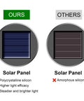 Comparison of polycrystalline silicon solar panel vs amorphous silicon panel for 12 Pack Hanging Solar Cracked Glass Globe Lights Outdoor Waterproof Lanterns With Handle Clip No Wiring Easy Install For Garden Patio Yard Fence Tree Umbrella Holiday Decor.